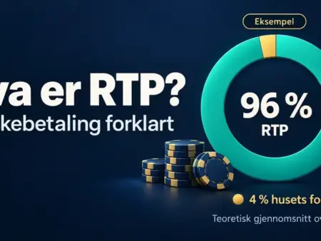 Hva er RTP? Return to Player forklart med eksempler