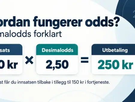 Hvordan fungerer odds? Desimalodds forklart for nybegynnere