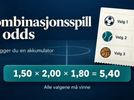 Kombinasjonsspill og odds: slik bygger du en akkumulator