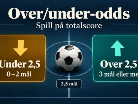Over/under-odds: slik fungerer spill på totalscore
