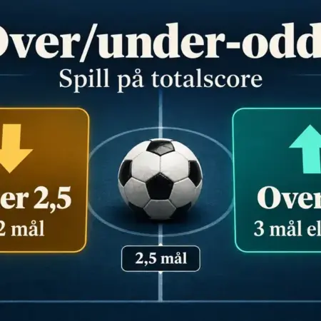 Over/under-odds: slik fungerer spill på totalscore