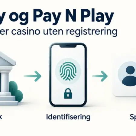 Trustly og Pay N Play: slik fungerer casino uten registrering