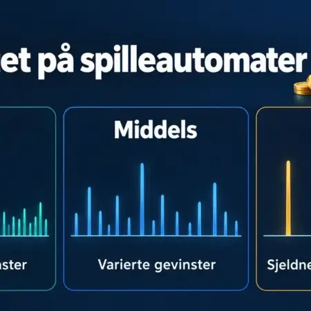 Volatilitet på spilleautomater: lav, middels og høy varians forklart