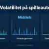 Volatilitet på spilleautomater: lav, middels og høy varians forklart